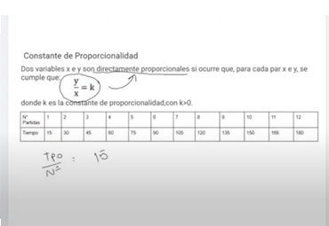 Concluyó exitosa Segunda Jornada Internacional de Clase Pública de Matemática - Foto 3