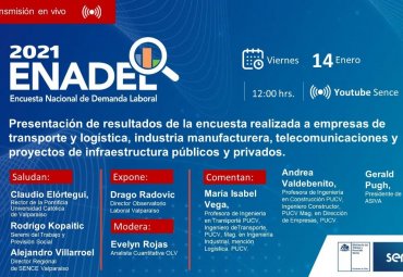 Invitan a lanzamiento de Encuesta Nacional de Demanda Laboral ENADEL 2021