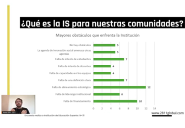 PUCV realizó encuentro sobre rol de las universidades en la innovación social - Foto 2