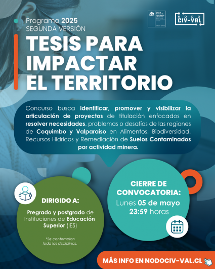 Convocatoria Tesis para Impactar el Territorio 2025 (Segunda versión)