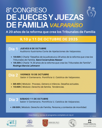 8° Congreso de Jueces y Juezas de Familia