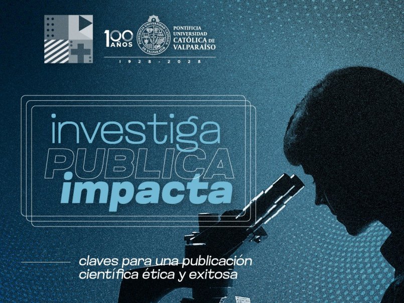 Actividad: 